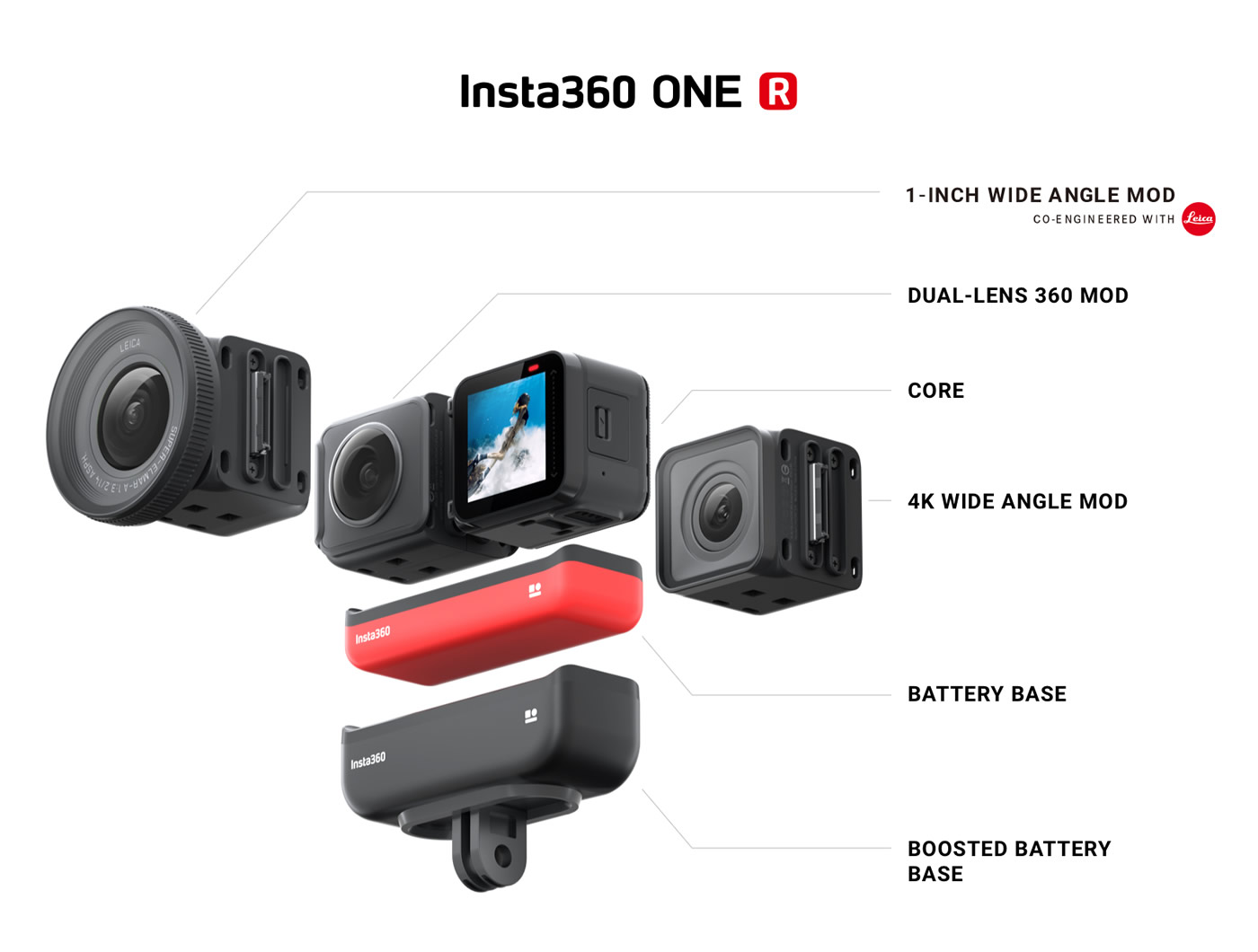 Insta360 One R